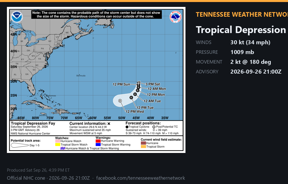 Post-tropical Fay · 2026-09-27 03:00Z