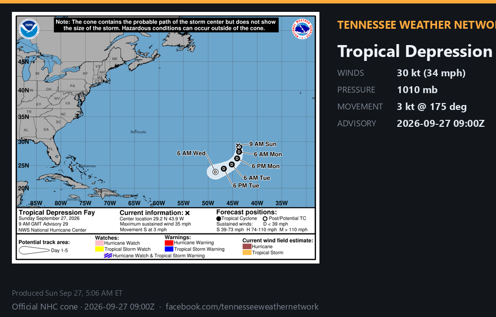 Post-tropical Fay · 2026-09-27 15:00Z