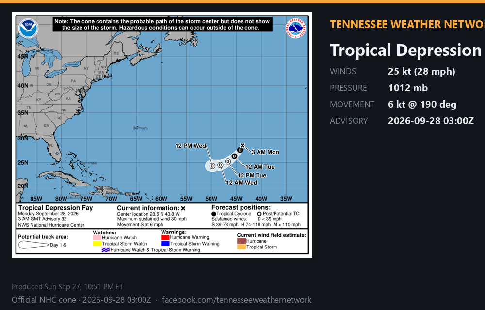 Post-tropical Fay · 2026-09-28 09:00Z