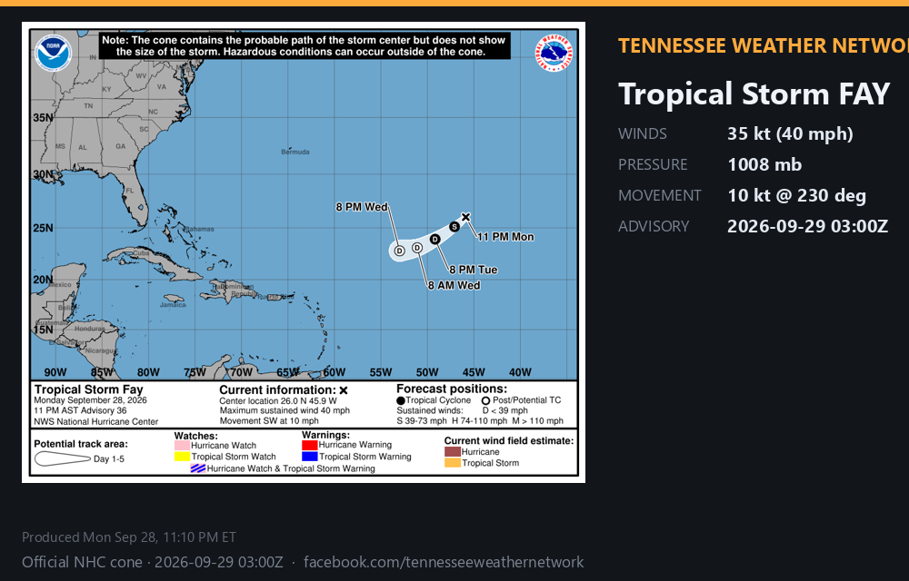Post-tropical Fay · 2026-09-29 09:00Z