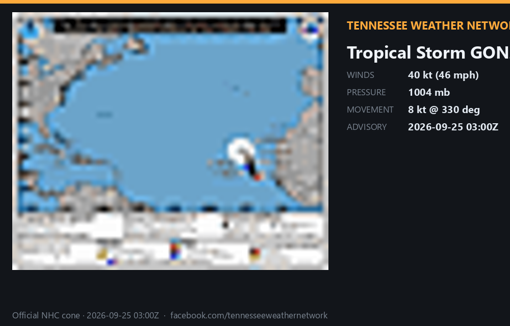 Post-tropical Gonzalo · 2026-09-25 03:00Z
