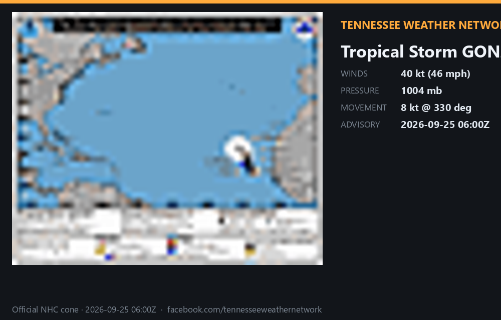 Post-tropical Gonzalo · 2026-09-25 09:00Z