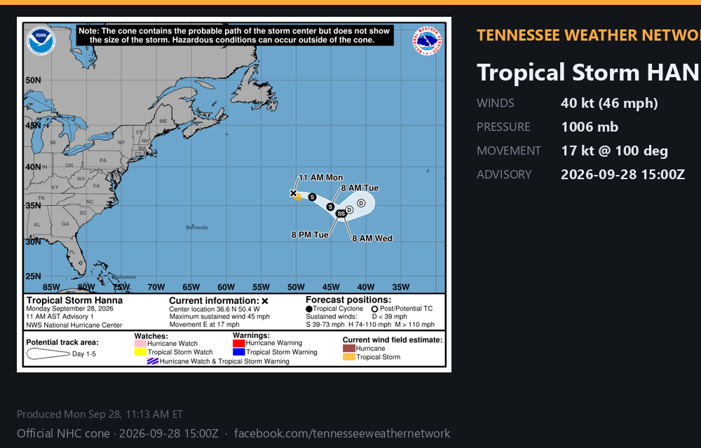 Post-tropical Hanna · 2026-09-28 15:00Z