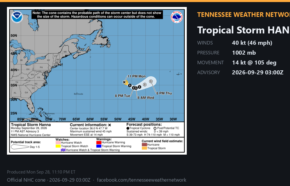 Post-tropical Hanna · 2026-09-29 03:00Z