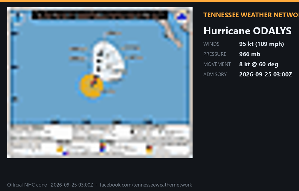 Post-tropical Odalys · 2026-09-25 09:00Z