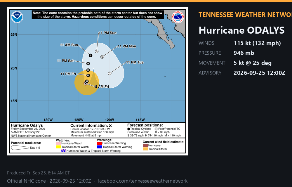 Post-tropical Odalys · 2026-09-25 12:00Z