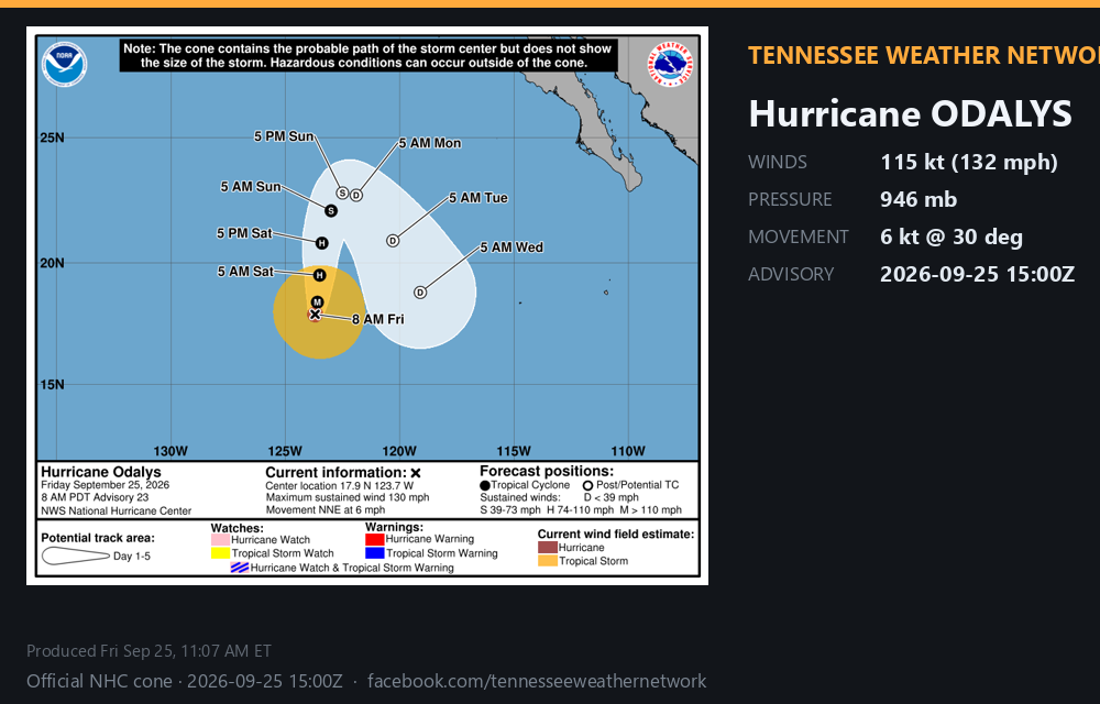 Post-tropical Odalys · 2026-09-25 21:00Z