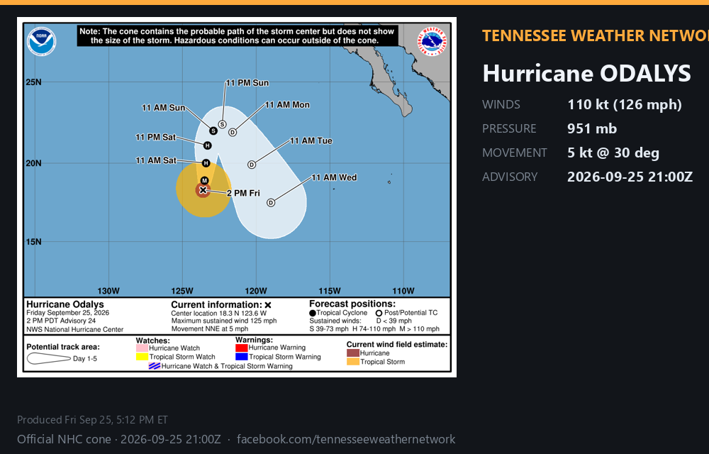 Post-tropical Odalys · 2026-09-26 03:00Z