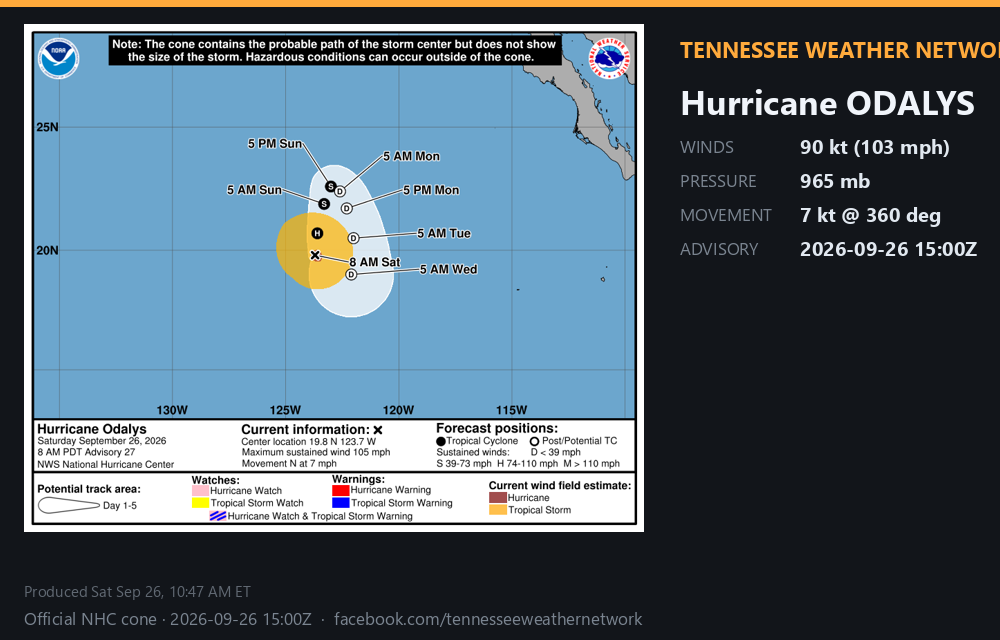 Post-tropical Odalys · 2026-09-26 21:00Z
