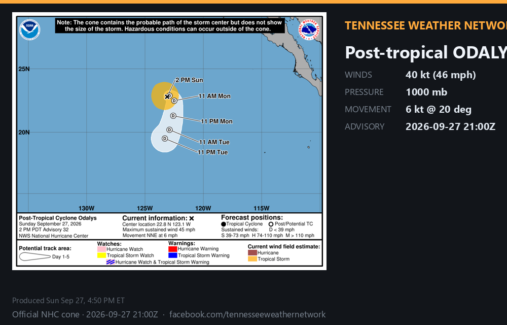 Post-tropical Odalys · 2026-09-27 21:00Z