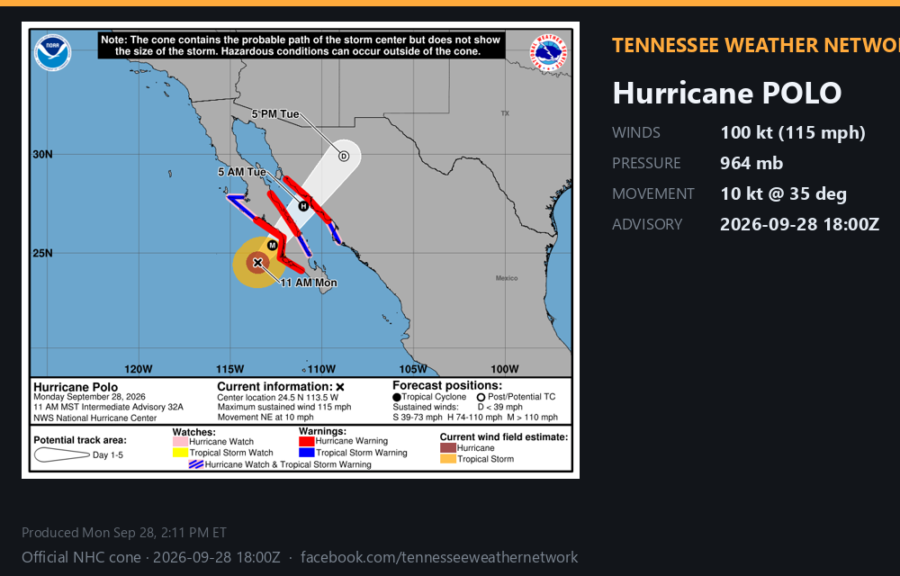 Post-tropical Polo · 2026-09-28 18:00Z