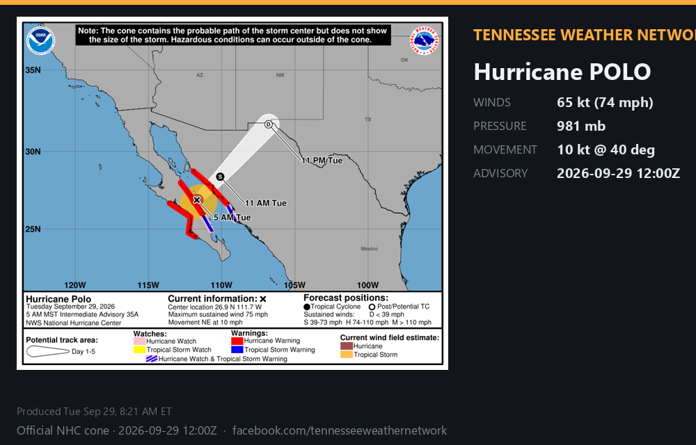 Post-tropical Polo · 2026-09-29 12:00Z