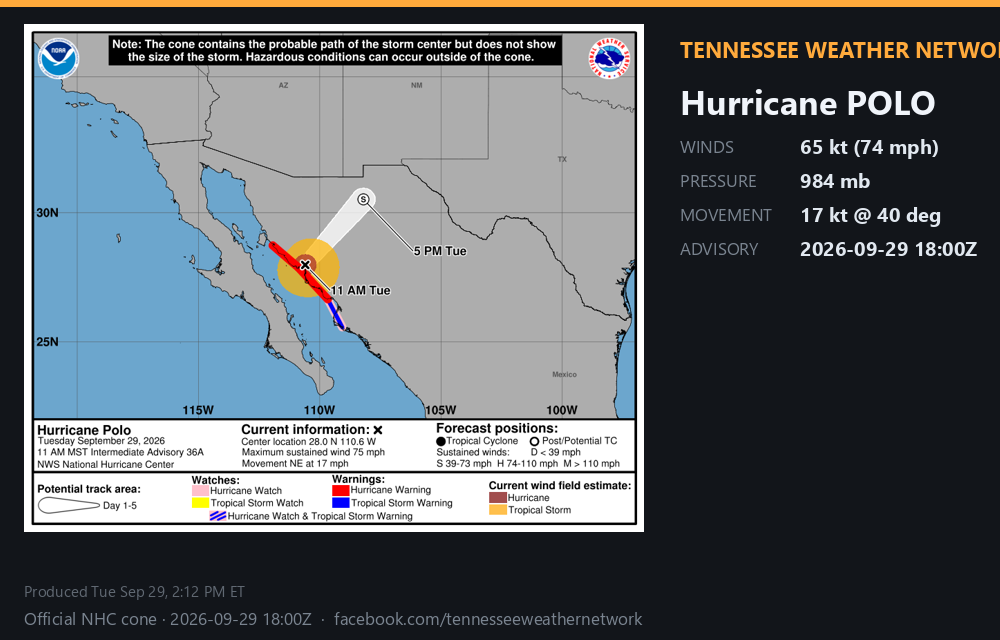 Post-tropical Polo · 2026-09-29 18:00Z