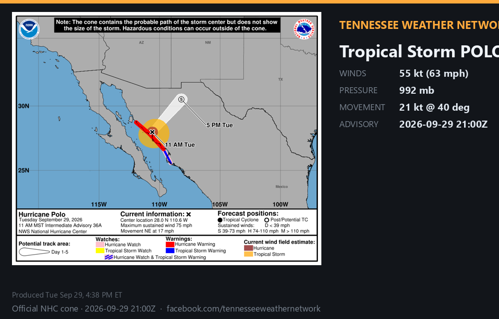 Post-tropical Polo · 2026-09-29 21:00Z