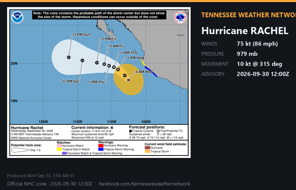 Hurricane Rachel · 2026-09-30 12:00Z