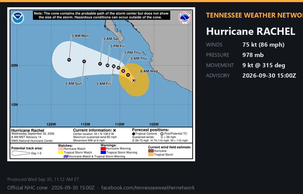 Hurricane Rachel · 2026-09-30 21:00Z