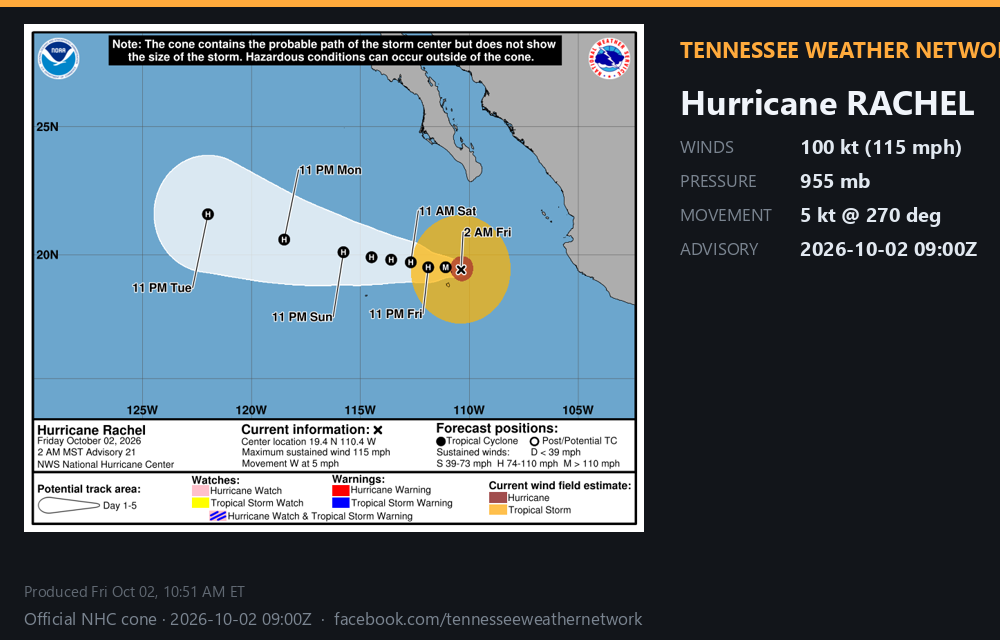 Hurricane Rachel · 2026-10-02 21:00Z