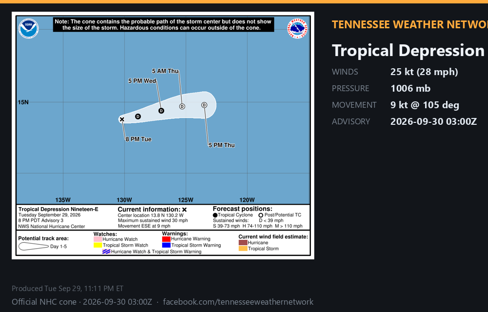 Post-tropical Nineteen-E · 2026-09-30 09:00Z
