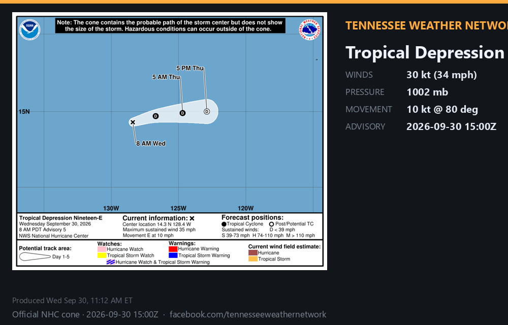 Post-tropical Nineteen-E · 2026-09-30 21:00Z