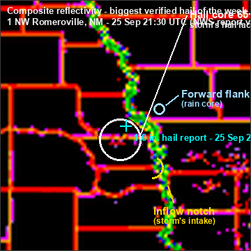 Annotated composite-reflectivity cut of this week's biggest hail core
