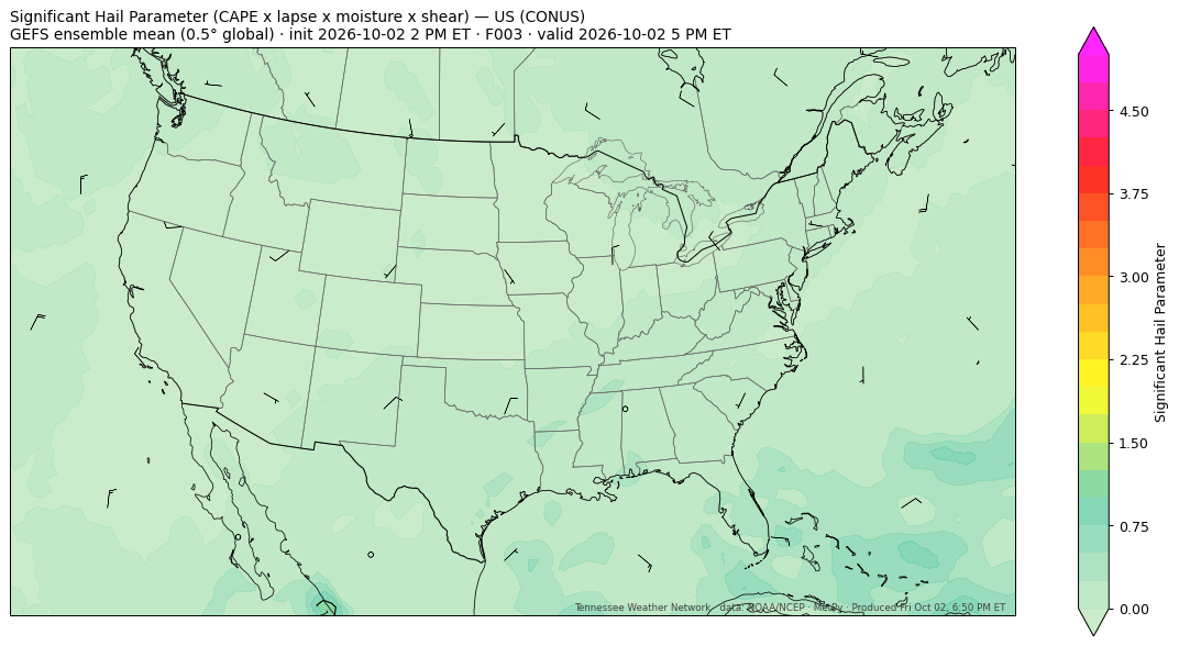 GEFS ship