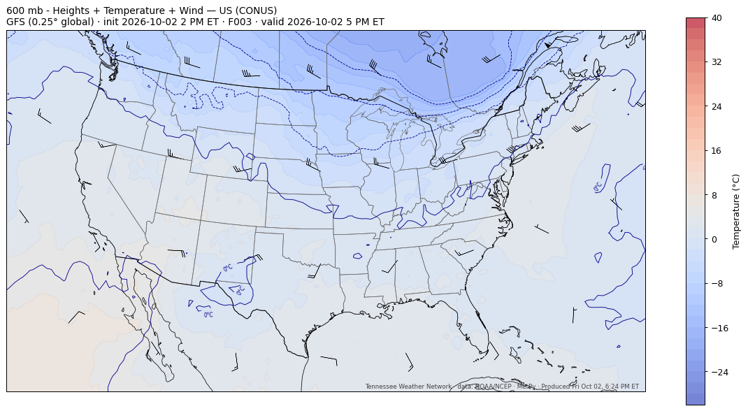 GFS 600_tmp