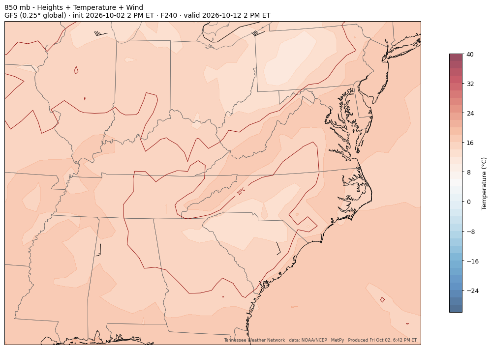 GFS 850_tmp