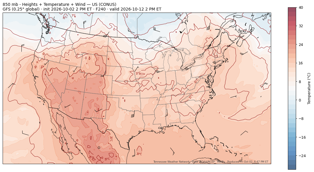 GFS 850_tmp