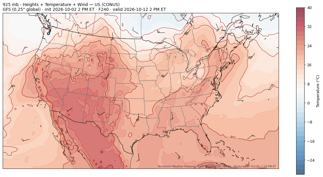 GFS 925_tmp