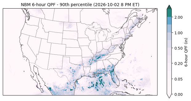 NBM 6-hour QPF 90