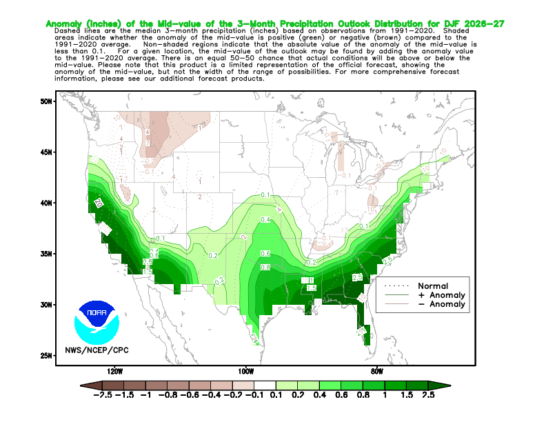 Seasonal precipitation outlook - window +2 months