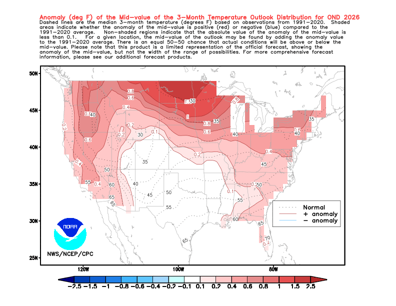 Seasonal temperature outlook - newest window (blue below / red above)