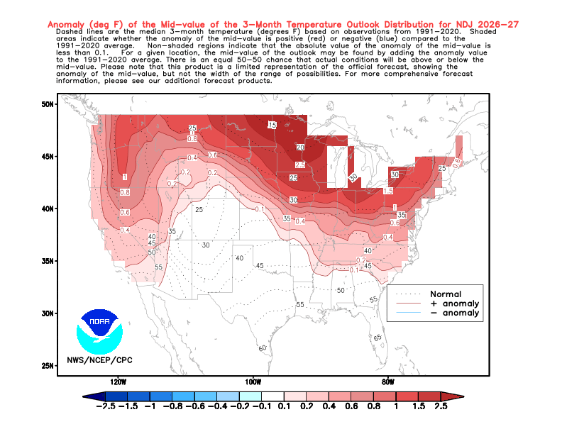Seasonal temperature outlook - window +1 month