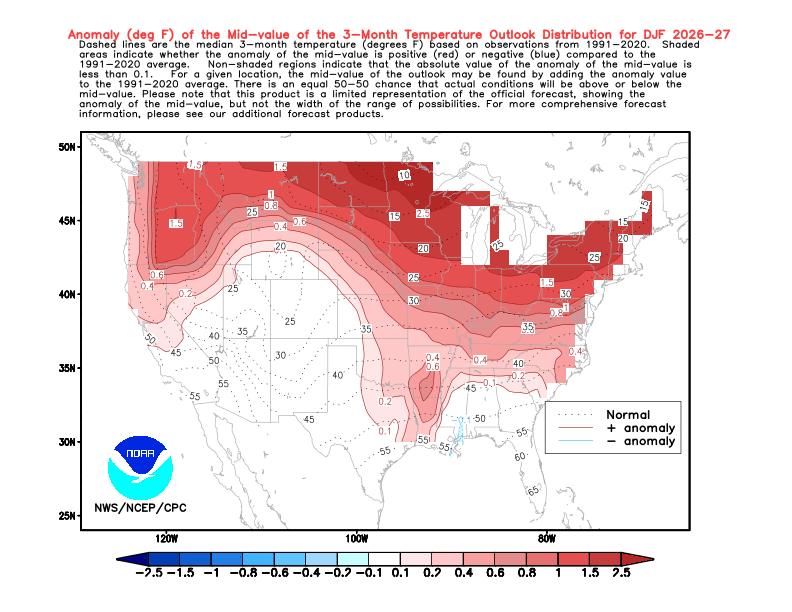 Seasonal temperature outlook - window +2 months